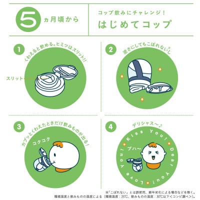 コンビ の ラクマグ　ストロー & コップ はじめて セット　ソーダフロート (1個)