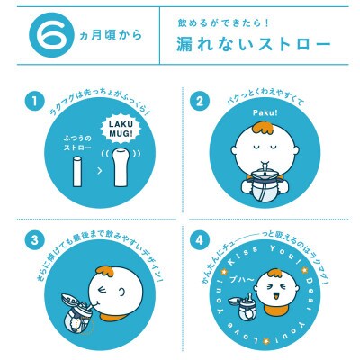 コンビのラクマグ　漏れないストロー340ml　ボーダー(1個)