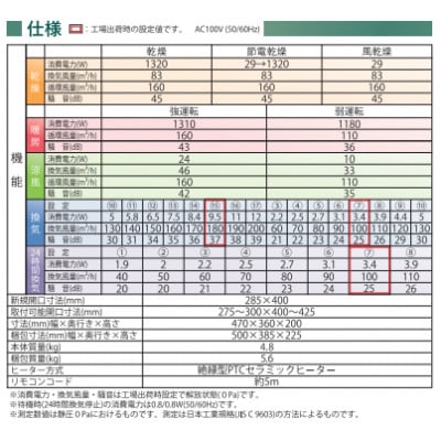 快適!浴室換気乾燥暖房機【BF-131SKA】1台・1室換気・セラミックヒータータイプ