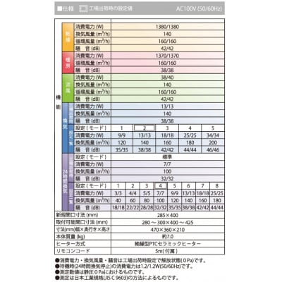 快適!浴室換気乾燥暖房機【BF-533SJF】1台・3室換気・セラミックヒータータイプ