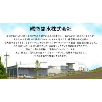 嬬恋銘水 ラベルレス天然水 310mlペットボトル×30本入 備蓄用にも!