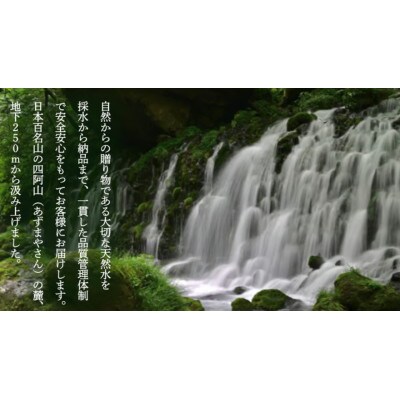 嬬恋銘水7年保存水500ml×24本入