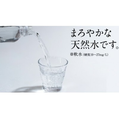 【毎月定期便】嬬恋の天然水310ml×30本入全3回