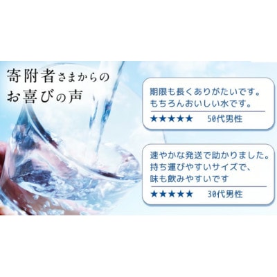 【毎月定期便】嬬恋の天然水310ml×30本入全12回