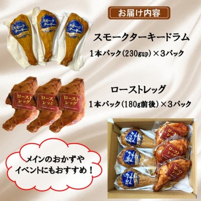 ターキードラム&ローストレッグ HT-2006
