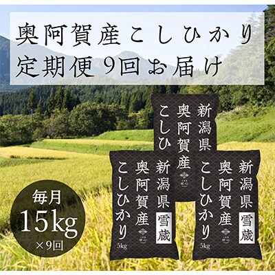 2022年12月発送開始『定期便』新潟県奥阿賀産こしひかり15kg(5k×3)精米毎月お届け全9回