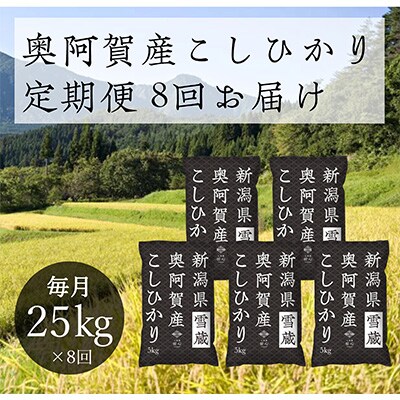 2023年2月発送開始『定期便』新潟県奥阿賀産こしひかり25kg(5kg×5)精米毎月お届け全8回