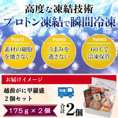 【さとふる限定】[トライアル返礼品][訳あり]越前がに甲羅盛(越前がに甲羅盛175g前後×2個)