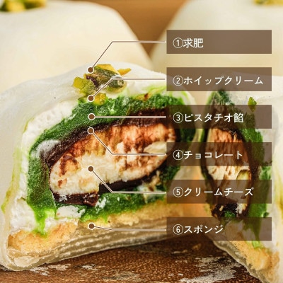 ピスタチオチーズクリーム大福　福井市　RUNNYCHEESE