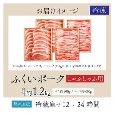 ふくいポーク2種　しゃぶしゃぶ用　合計 約1.2kg