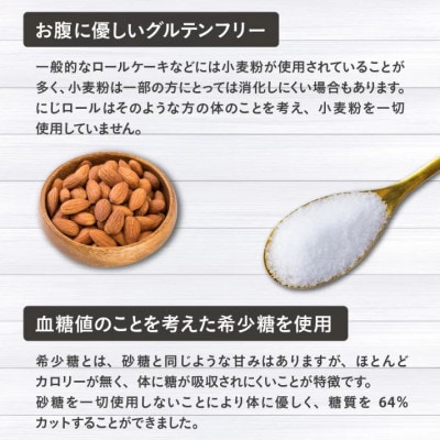 【2025年10月上旬発送】【ジム監修】高タンパクで身体に優しい「にじロール」|健康ギフト