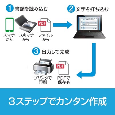 さよなら手書き 12 Pro　AI　カード版【166005】