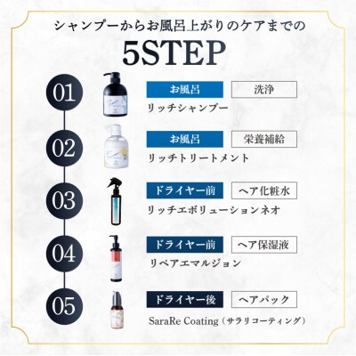 【癖毛やボリュームが多い】ボリュームダウン用髪質ケア　5STEPセット【092015-9】
