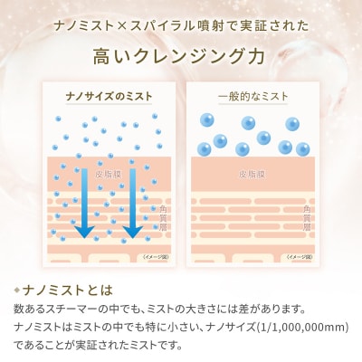 <フェスティノ>フェイシャルクレンジングナノスチーマー SMHB-033-SB【223010】