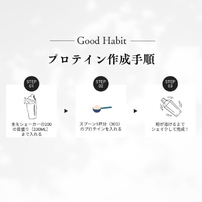 Good Habit Soy Protein 【246001】