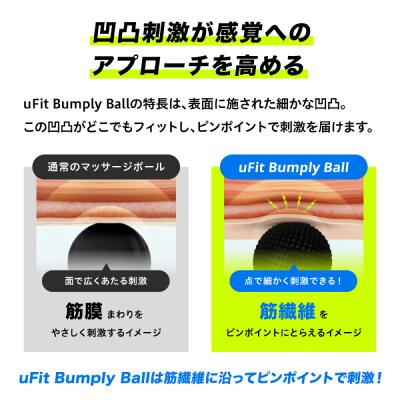 uFit Bumply Ball【136026】