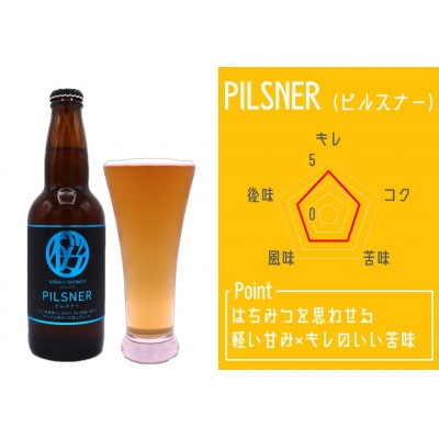 【クラフトビール】3種の飲み比べセット3本入BOX　さくらブルワリー