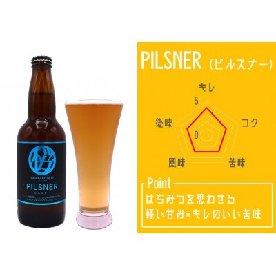 【クラフトビール】PLISNER6本入BOX　さくらブルワリー