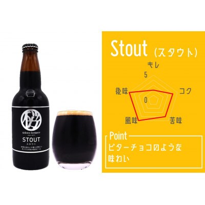 【クラフトビール】STOUT6本入BOX　さくらブルワリー