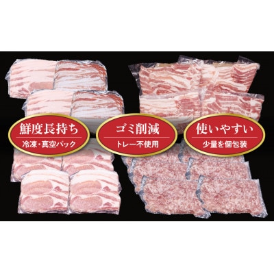 黒岩豚太ひき肉セット1.5kg( 粗挽き・細挽き)