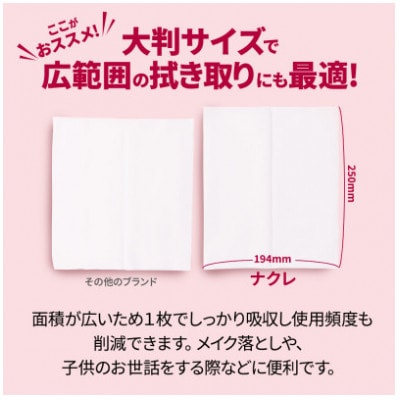 【北上市】ナクレ ティッシュペーパー(200組)5箱×10パック 50箱
