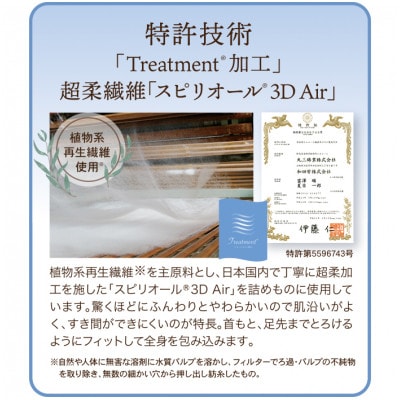 とろけるふとん敷きパッド(クィーン・エッグイェロー色)1枚