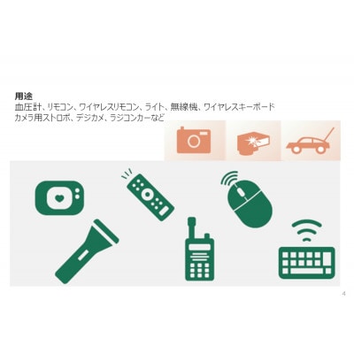 ニッケル水素電池(充電池)高容量タイプ　単4×4個・単3×4個・急速充電器セット