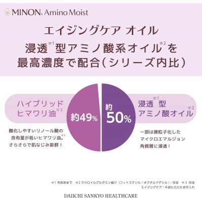 ミノンアミノモイストエイジングオイル 20ml×5本セット