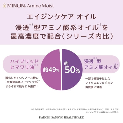 ミノンアミノモイストエイジングオイル 20ml×3本セット