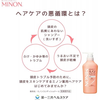 ミノン薬用コンディショナー450mL×1本、詰替用380mL×2個セット