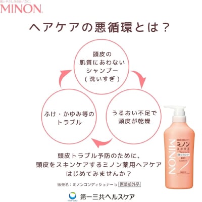 ミノン薬用コンディショナー 詰替用380mL×8個セット