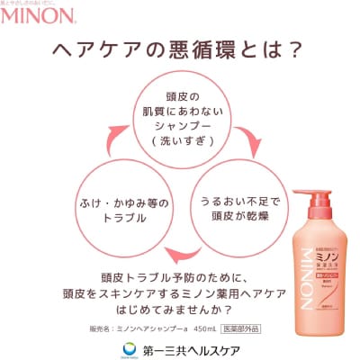 ミノン薬用ヘアシャンプー6本