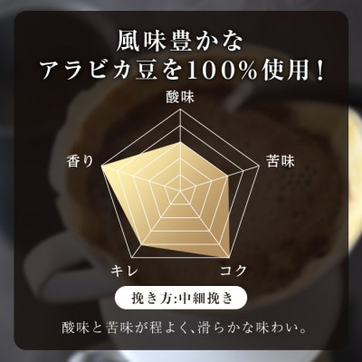 三本珈琲 吟煎レギュラーコーヒー (粉) 計540g (180g×3袋)