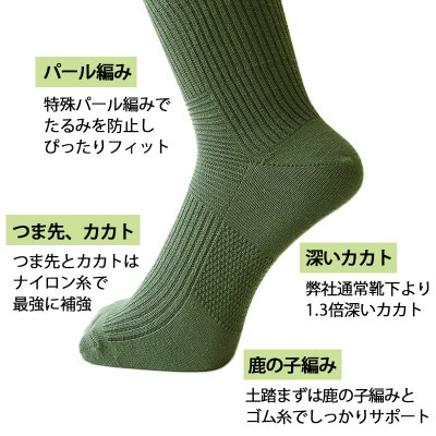 GUTS-MAN 機能性サポートソックス(ND-01)5足組  L(27-29cm)・黒
