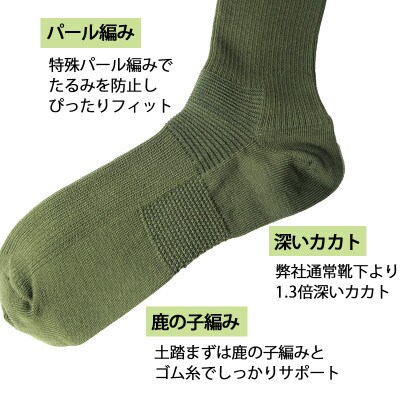GUTS-MAN ストロングソックス(NS-01)3足組  S(23-25cm)・黒