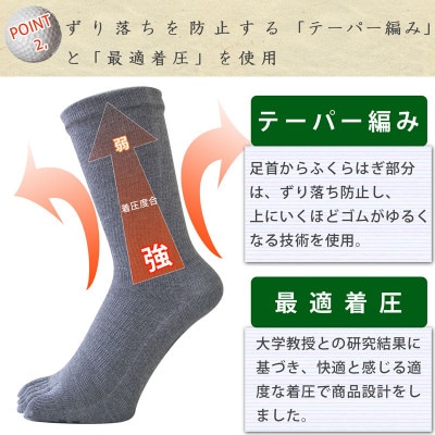 GUTS-MAN ゴルフのための滑らない五本指ソックス 1足 S(23-25cm)・黒(ブラック)