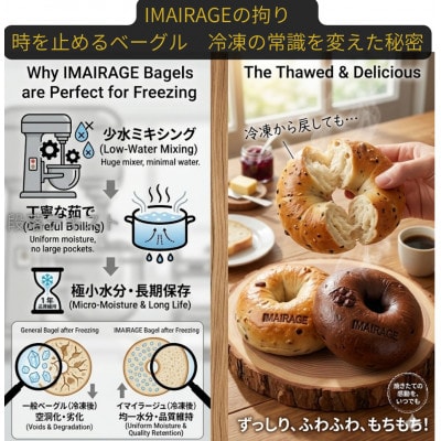 古民家街今井町のふわもち・ずっしりIMAIRAGEの本格派ベーグル!5種10個セット