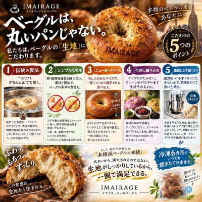 10種のベーグル20個セット  本格派 ベーグル 冷凍保存　《古民家街今井町専門店》