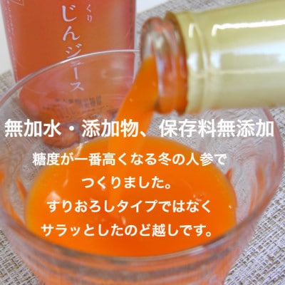 鳥取県日南町トマトジュースとにんじんジュース各3本ずつ 計6本セット