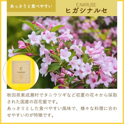 はちみつ3個セット(ヒガシナルセ・ケンポナシ・マロニエ プラボトル)|07_bct-060301b