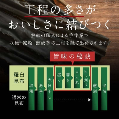 羅臼昆布 2種詰め合わせ「笑顔セット」 (切り落とし昆布100g×6袋　かしら昆布×100g×1個)