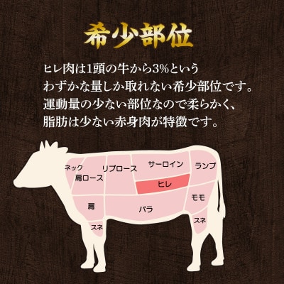 訳あり品!味付き佐賀牛ヒレサイコロステーキ200g【上場亭秘伝のスパイス付き】(玄海町)【A109】