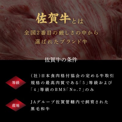 上場亭 佐賀牛モモサイコロステーキ 900g(玄海町)【B202】
