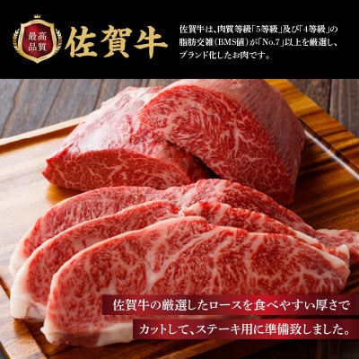 【発送月固定定期便】佐賀牛「カルビ焼肉用」&「ロースステーキ」定期便【Z092】全12回