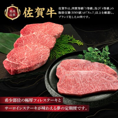 【毎月定期便】上場亭 厳選佐賀牛「極厚フィレステーキ」&「サーロインステーキ」【Z015】全12回