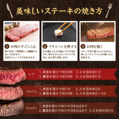 【毎月定期便】上場亭 厳選佐賀牛「極厚フィレステーキ」&「サーロインステーキ」【Z015】全12回