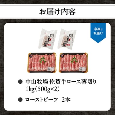 【佐賀牛】ロース薄切り 1.0kg+ローストビーフ2本【B213】