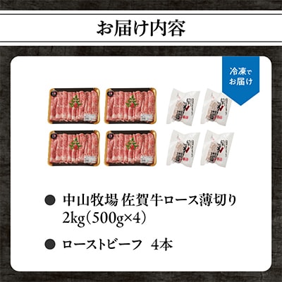 【佐賀牛】ロース薄切り 2.0kg+ローストビーフ4本【B215】