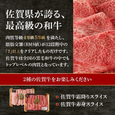 中山牧場 佐賀牛霜降り・赤身スライス食べ比べセット 2.4kg【C078】