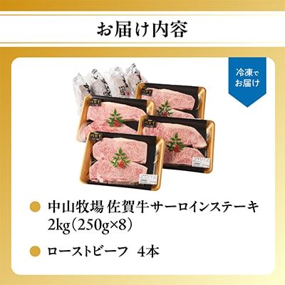 中山牧場 佐賀牛サーロインステーキ 2kg+ローストビーフ4本【C086】